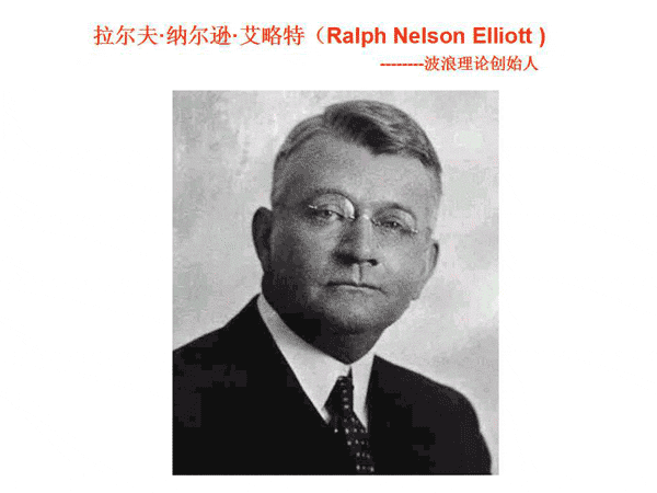 波浪理论