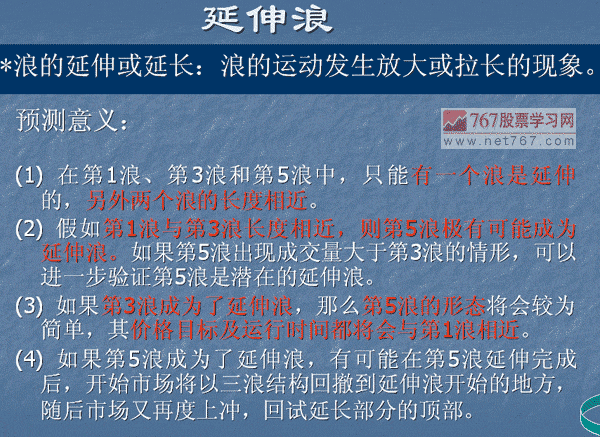 波浪理论大全