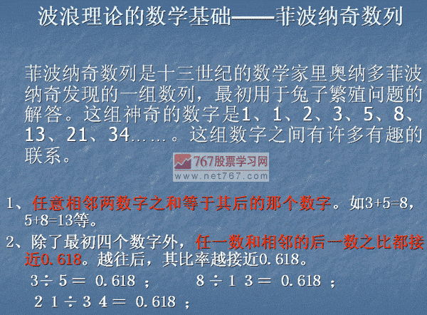 波浪理论大全
