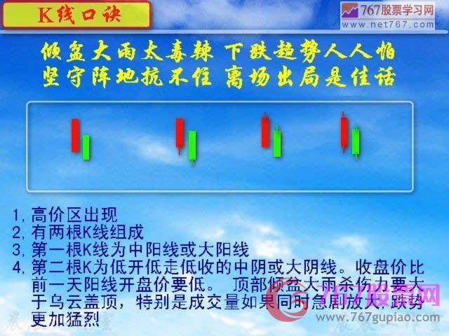 倾盆大雨