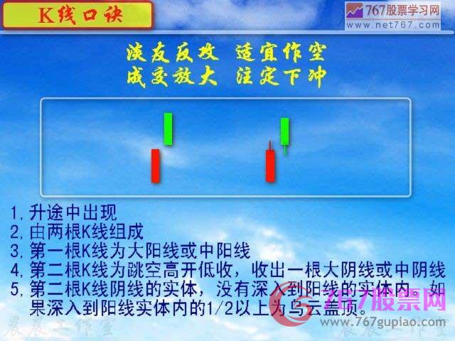 淡友反攻