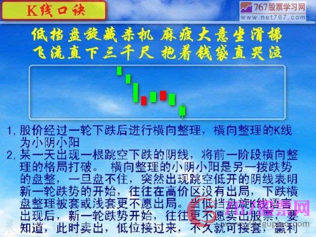 低档盘旋