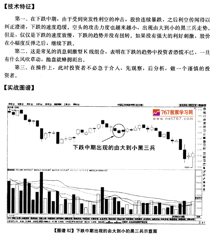 黑三兵