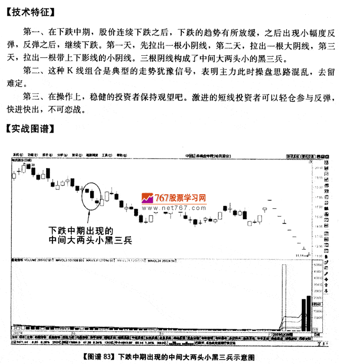 黑三兵