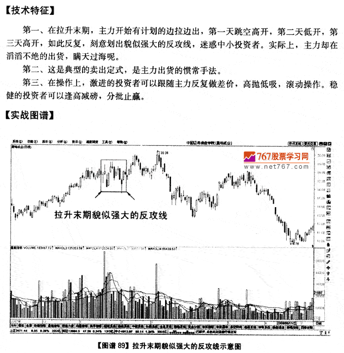 反攻线