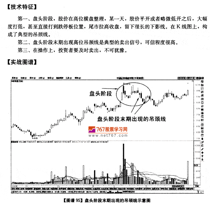 吊颈线