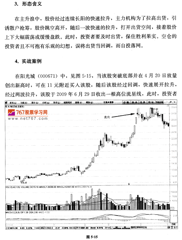 流星线