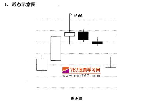 螺旋桨