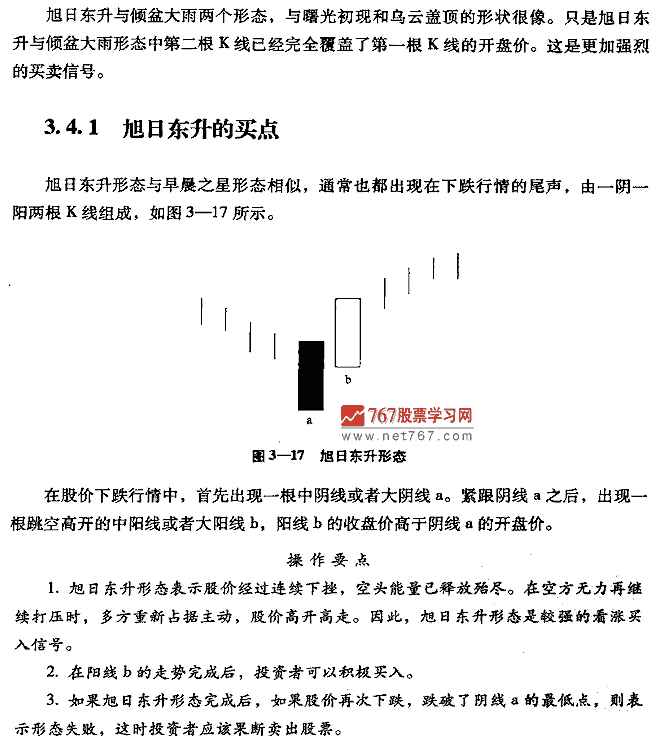 旭日东升与倾盆大雨