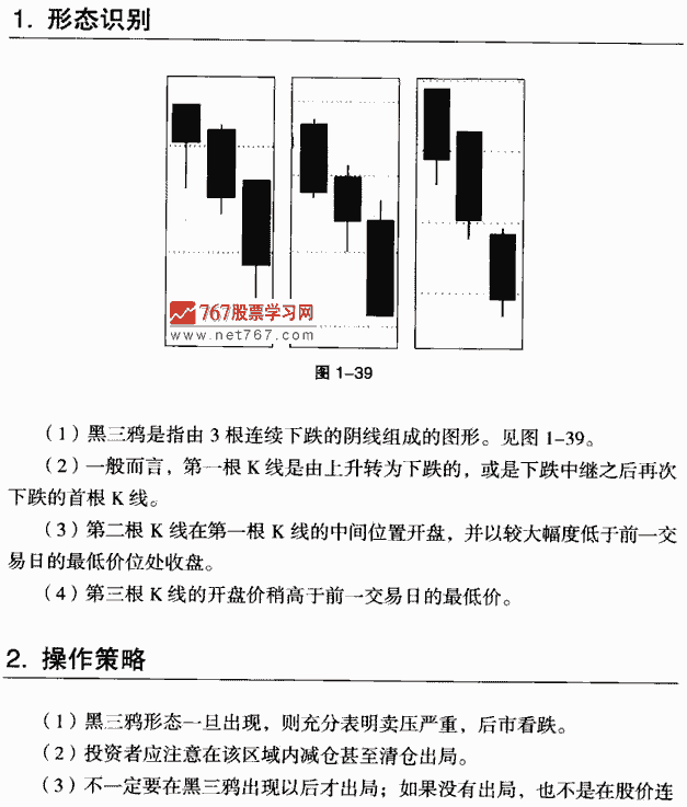 黑三鸦K线组合形态
