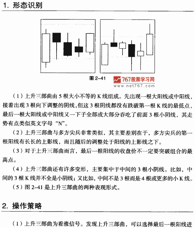 上升三部曲K线组合形态