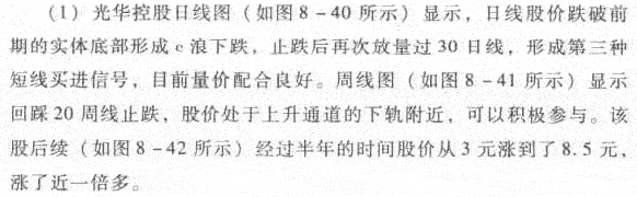 短线买点3:再次突破30日线