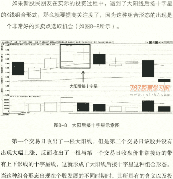 大阳后接十字星