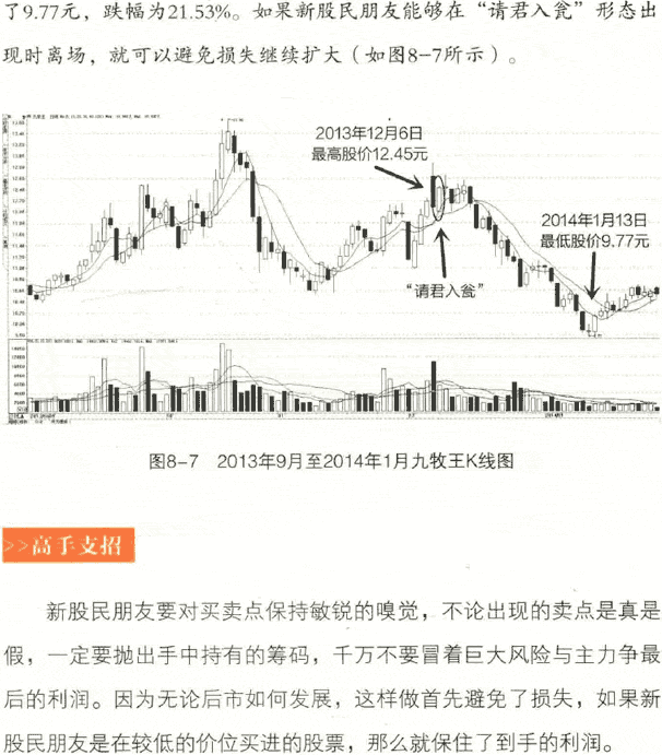 请君入瓮