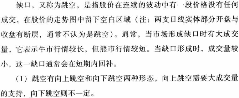 缺口与成交量