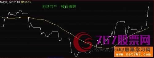 查看更多精彩图片