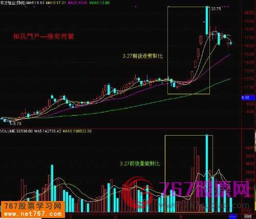 查看更多精彩图片