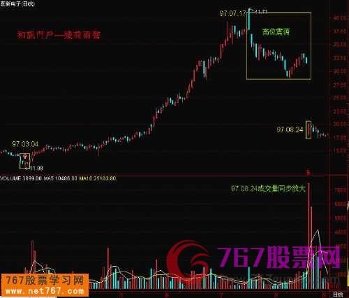 查看更多精彩图片
