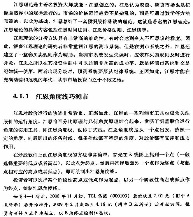 江恩角度线