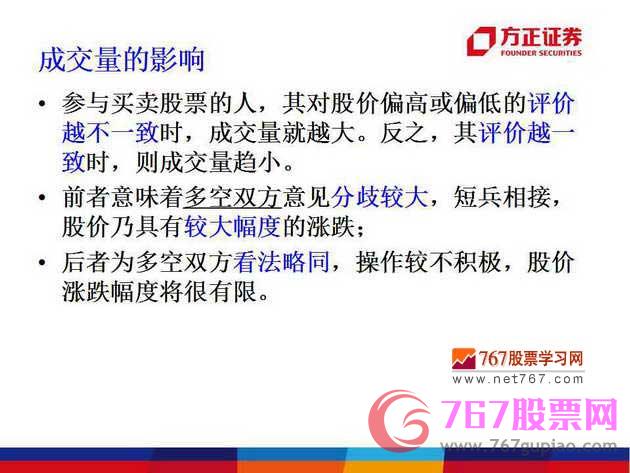 成交量的影响