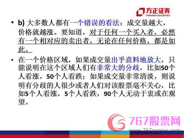 量价关系