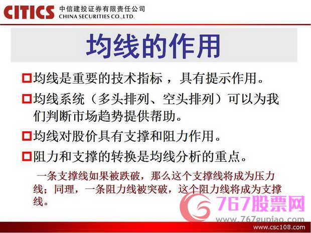 均线入门基础知识