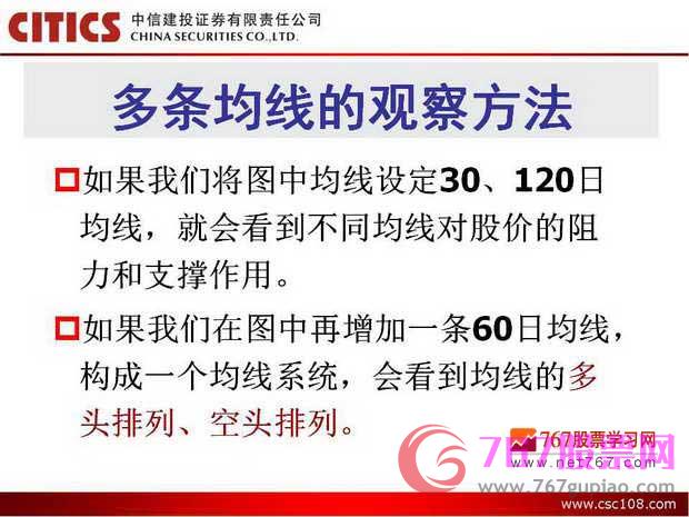 均线入门知识