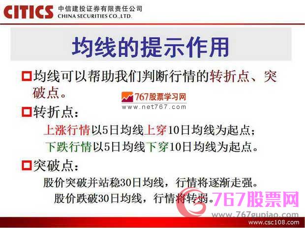 均线入门基础知识