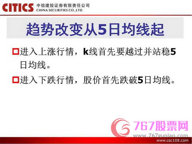 均线入门基础知识