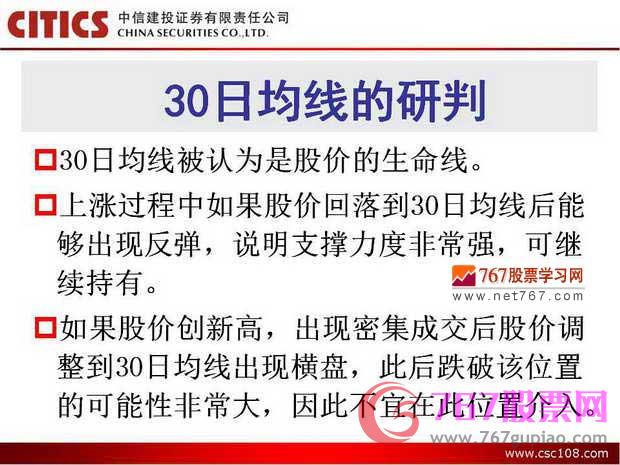 均线入门基础知识