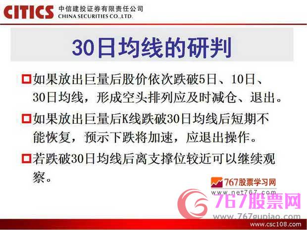 均线入门基础知识