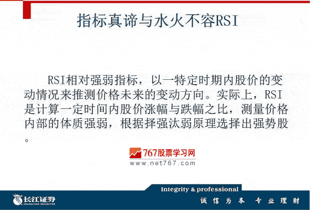 RSI指标入门与应用