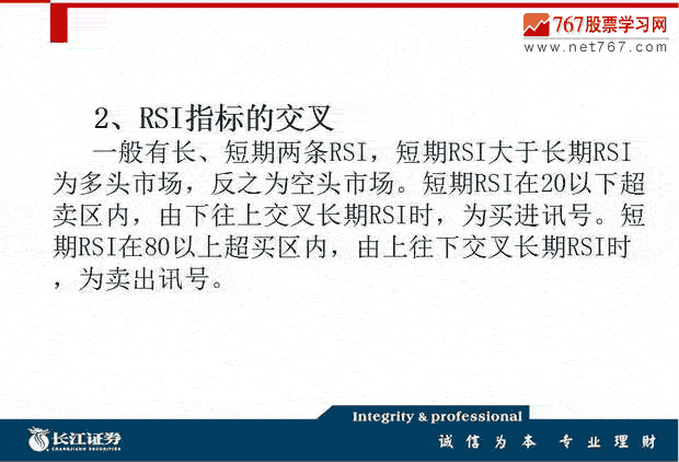 RSI指标入门与应用