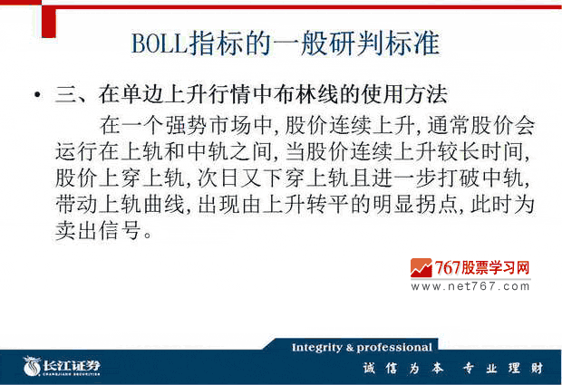 BOLL指标入门与应用