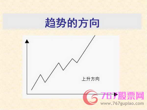 趋势理论