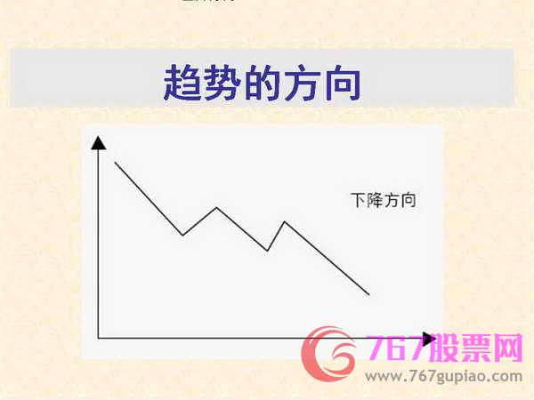 趋势理论