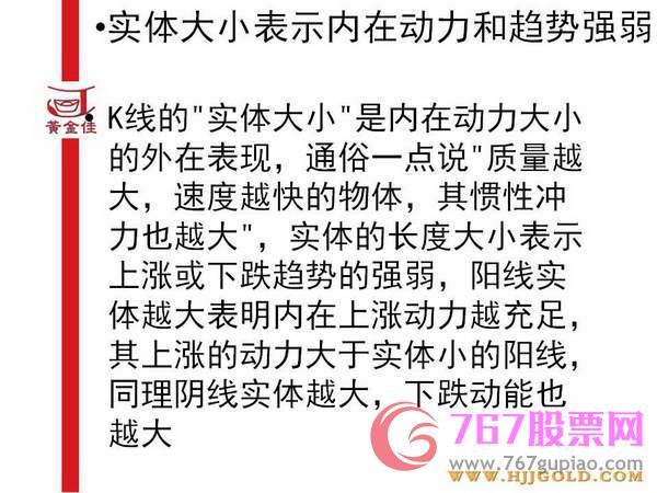 K线入门基础知识