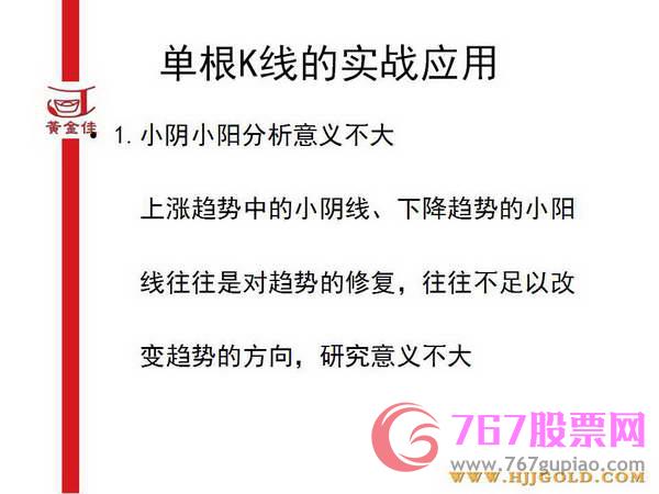 K线入门基础知识
