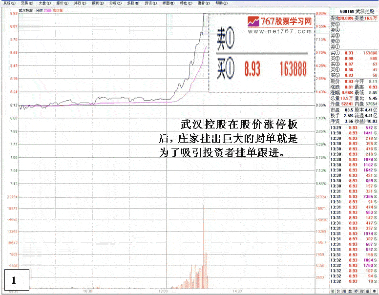 武汉控股巨单封涨停出货