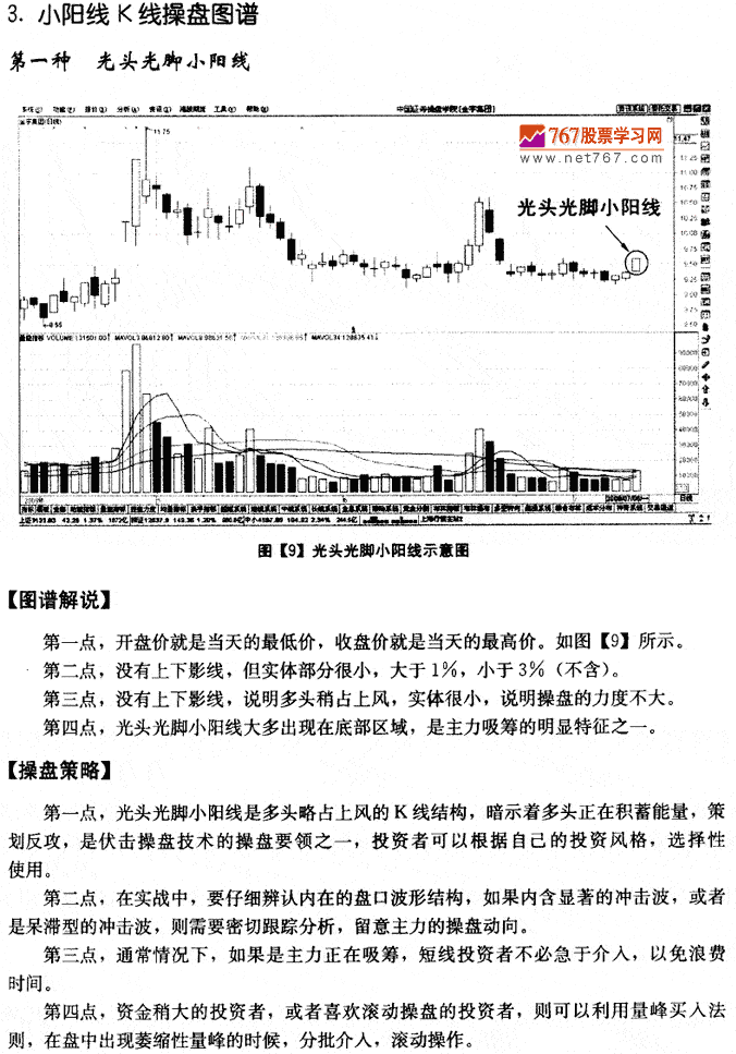 小阳线