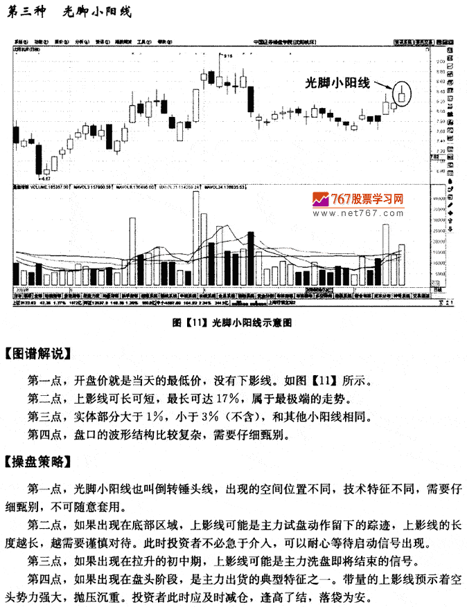 小阳线K线