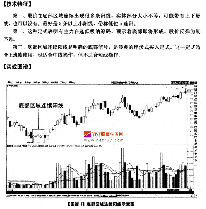 底部连续阳线