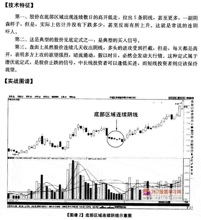 底部连续阴线
