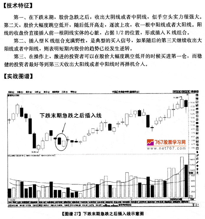 插入线
