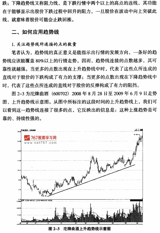 趋势线