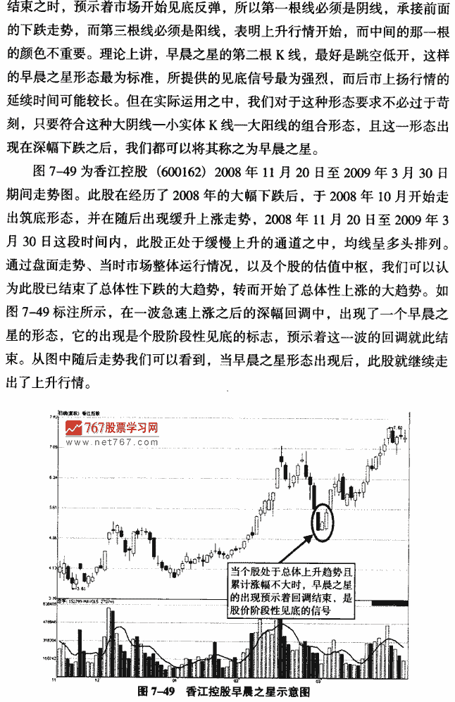 早晨之星