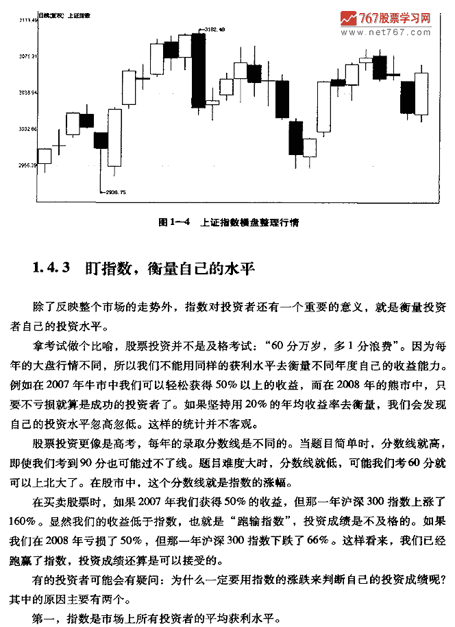 为什么要看大盘指数