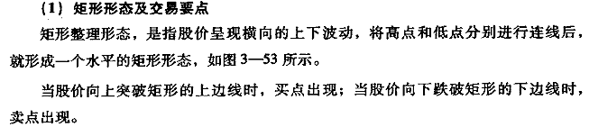 矩形整理形态