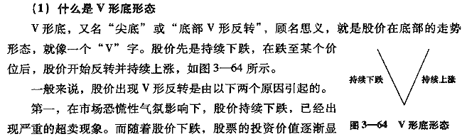 V形底形态
