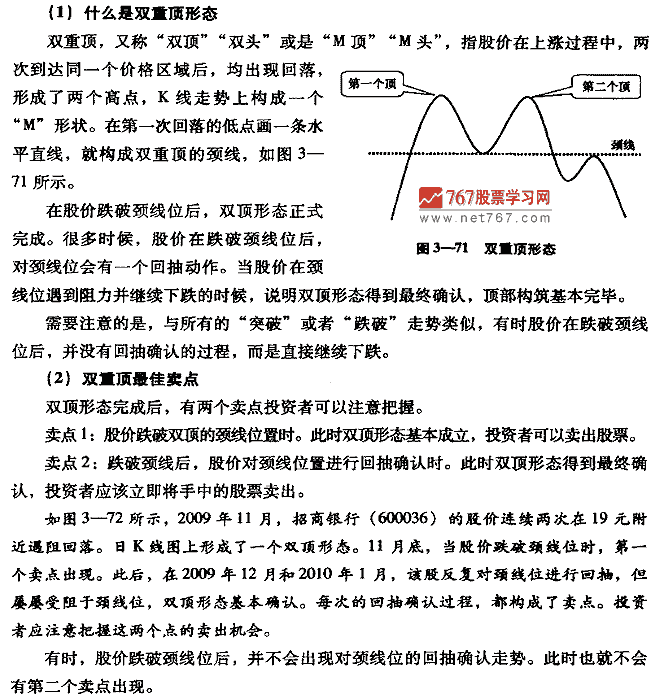双重顶形态